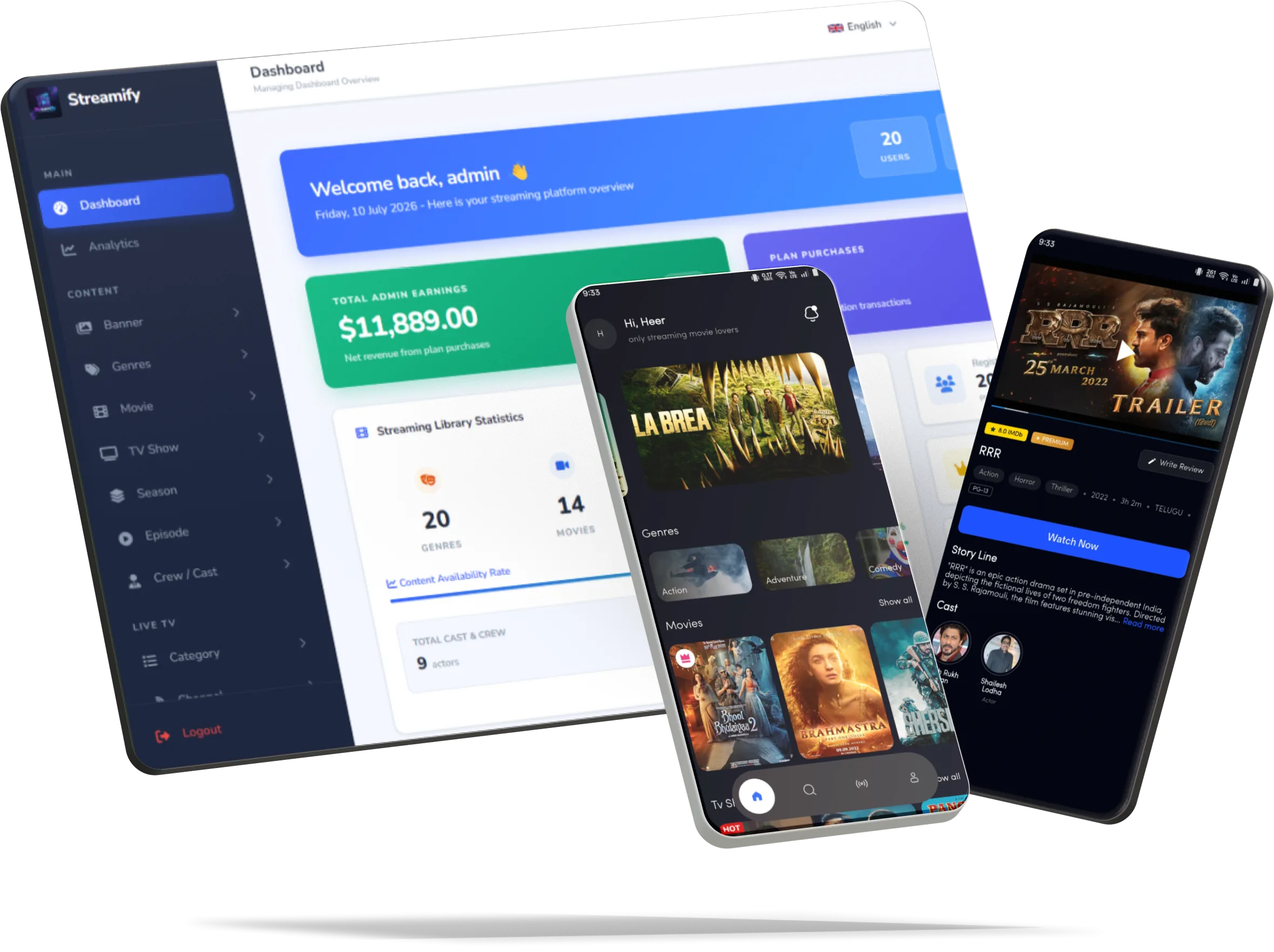 OTT admin panel preview