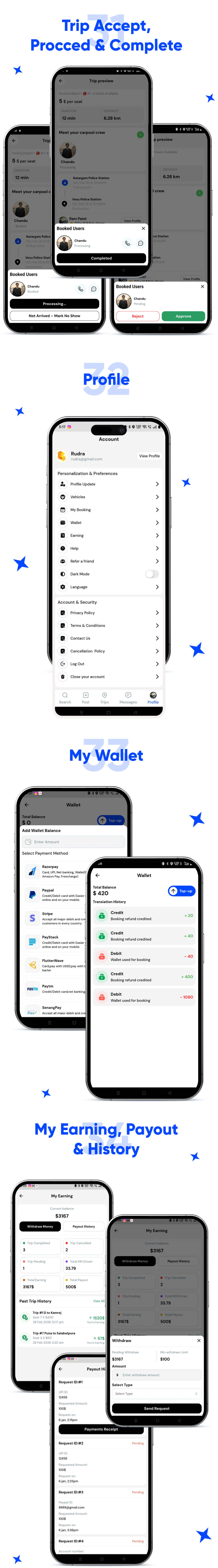 GoCarPool – Ride Sharing & Carpooling Platform | Complete Booking Solution & Trip Management System - 11
