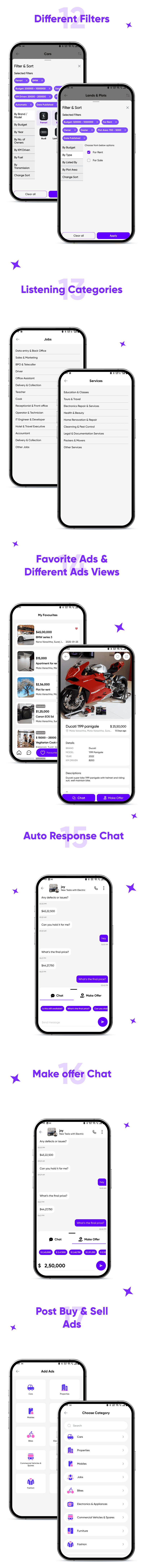 Sellify - Classified Ads App - Buy & Sell App - Classified Ads Listing Full Solution